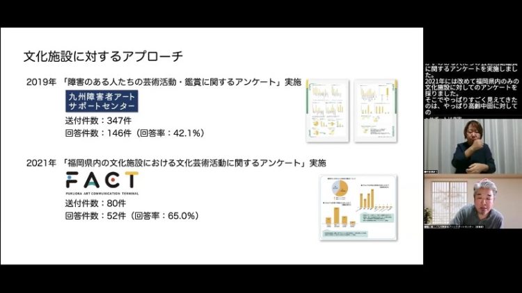 文化施設に対するアンケート調査——2019年(九州全域)と2021年(福岡県内)の2回実施したことを示すスライド