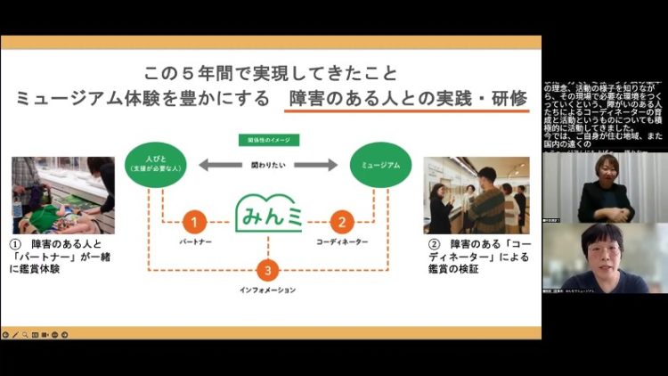 みんなでミュージアムの5年間の取り組みと「障害のある人との実践・研修」の構造を示すスライド